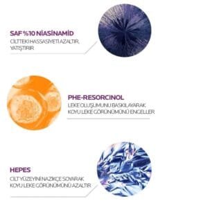 LA ROCHE POSAY NIACINAMIDE PURE 10 SERUM - Görsel 4